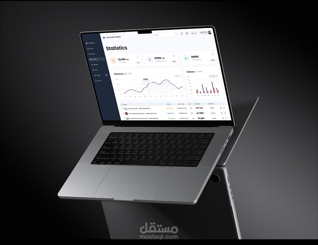Ui/Ux designer