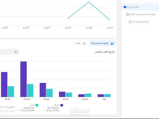 تسويق الكتروني