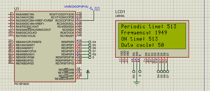 كاشف دورة العمل (Duty Cycle Detector)