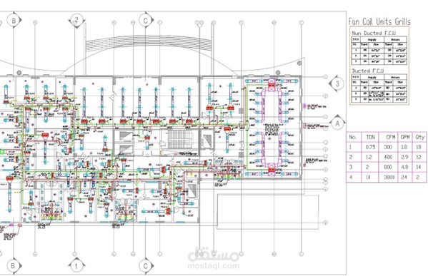 Check and redesign the HVAC system of Hospital project