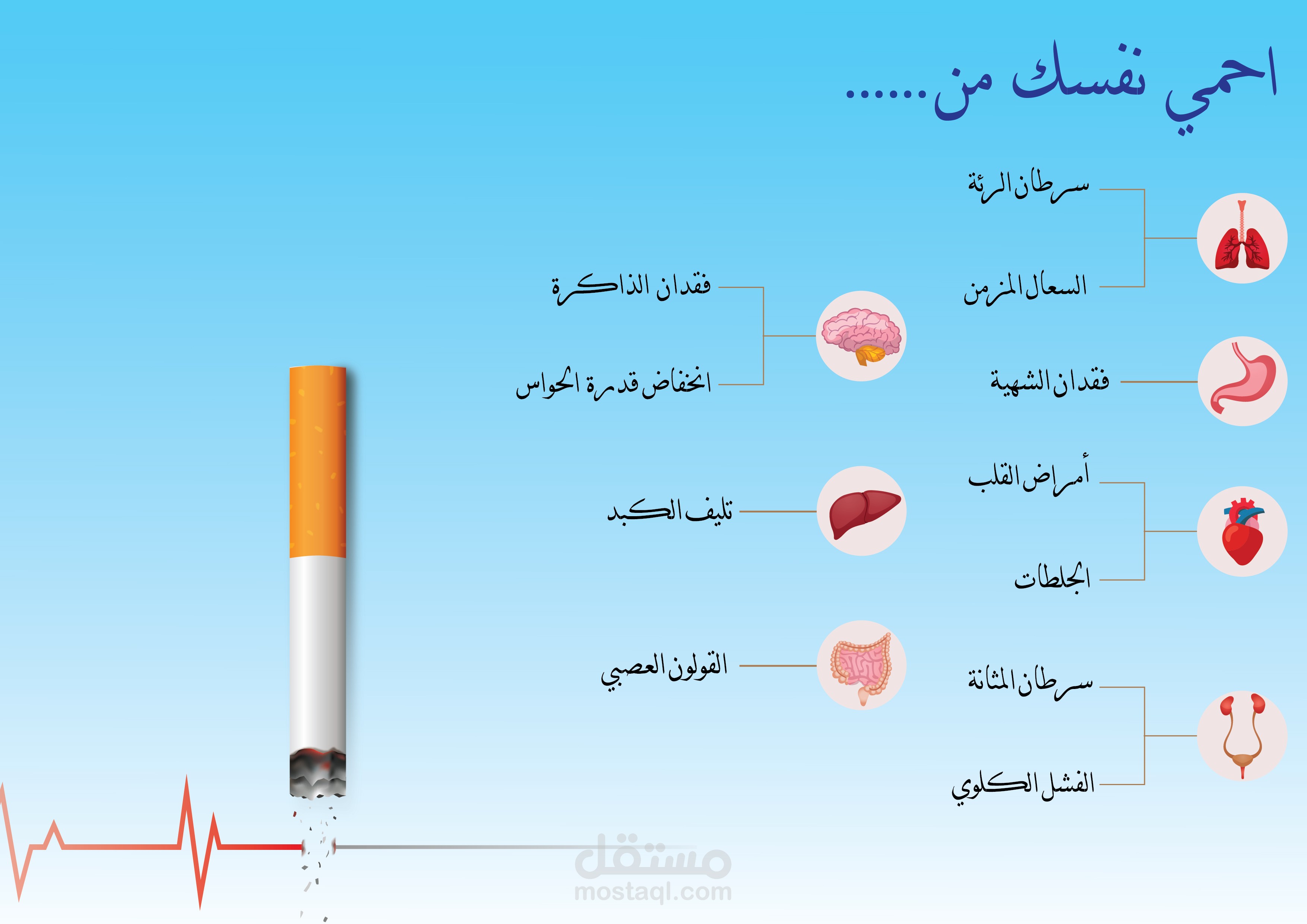 انفوجرافيك عن التدخين