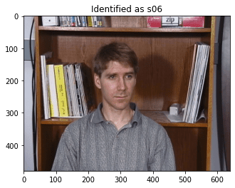 Face Recognition using VGG-Face Model and GT Database