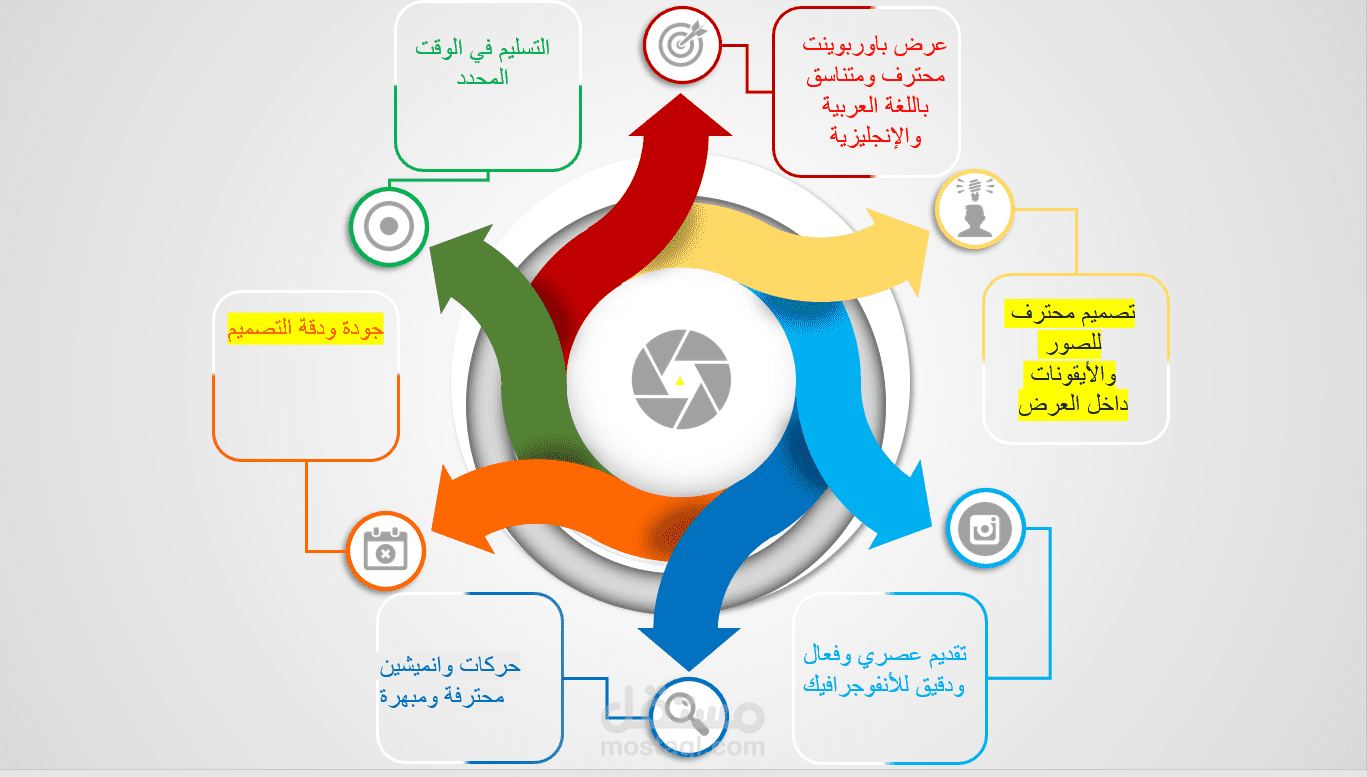 تصميم شرئح باور بوينت بالانفوجرافيك infographic pitch deck