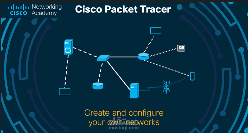 CISCO packet tracer LABs