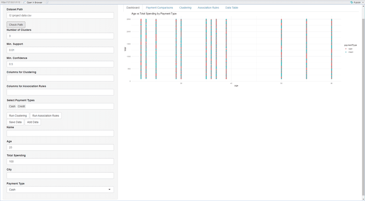 Smart Analytics Gateway