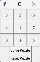 Developing an 8-Puzzle Solver Using A* Algorithm with Tkinter GUI