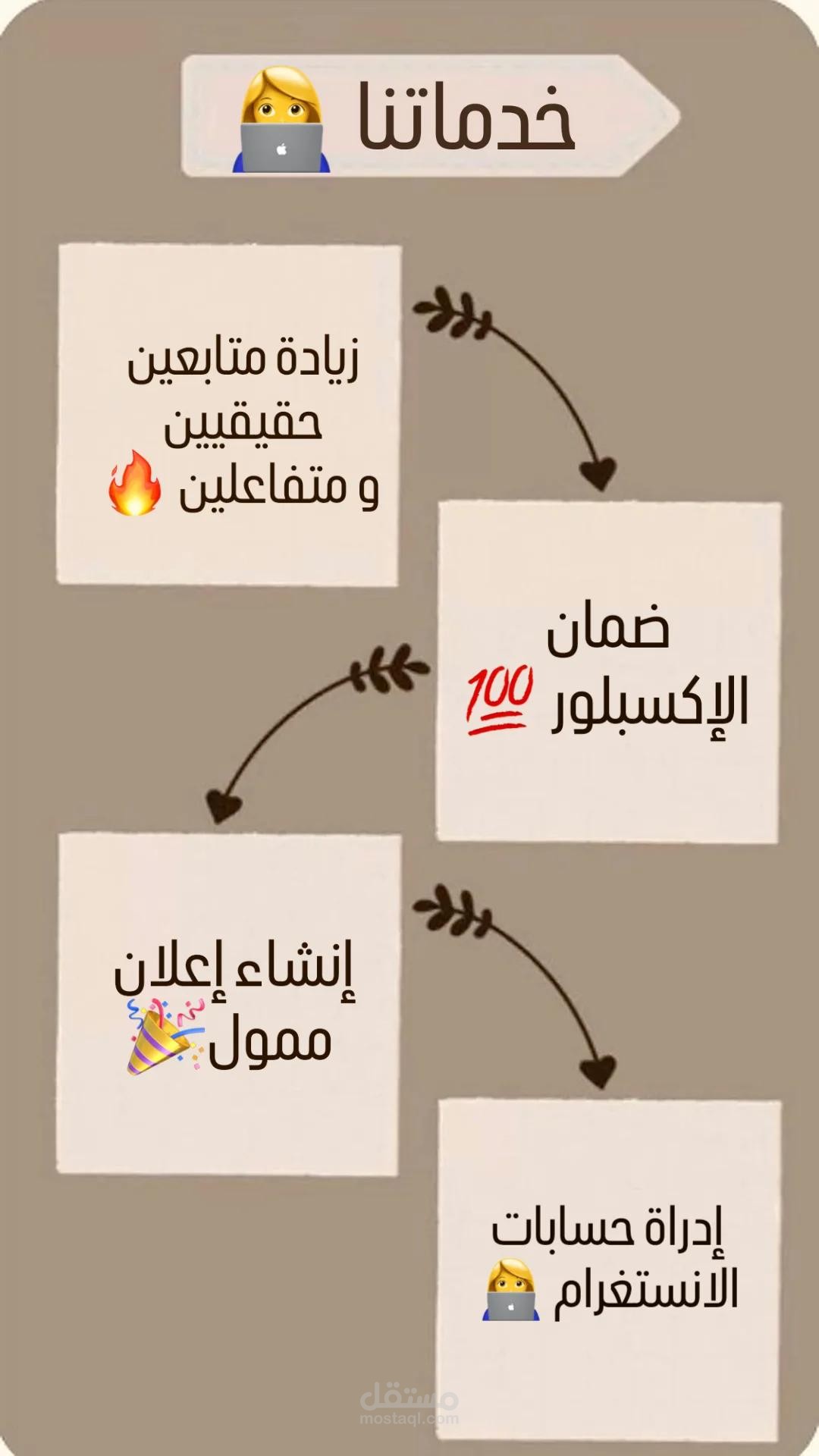 إدارة صفحات انستغرام ، فيسبوك ، تويتر و تنظيم المحتوى اليومي