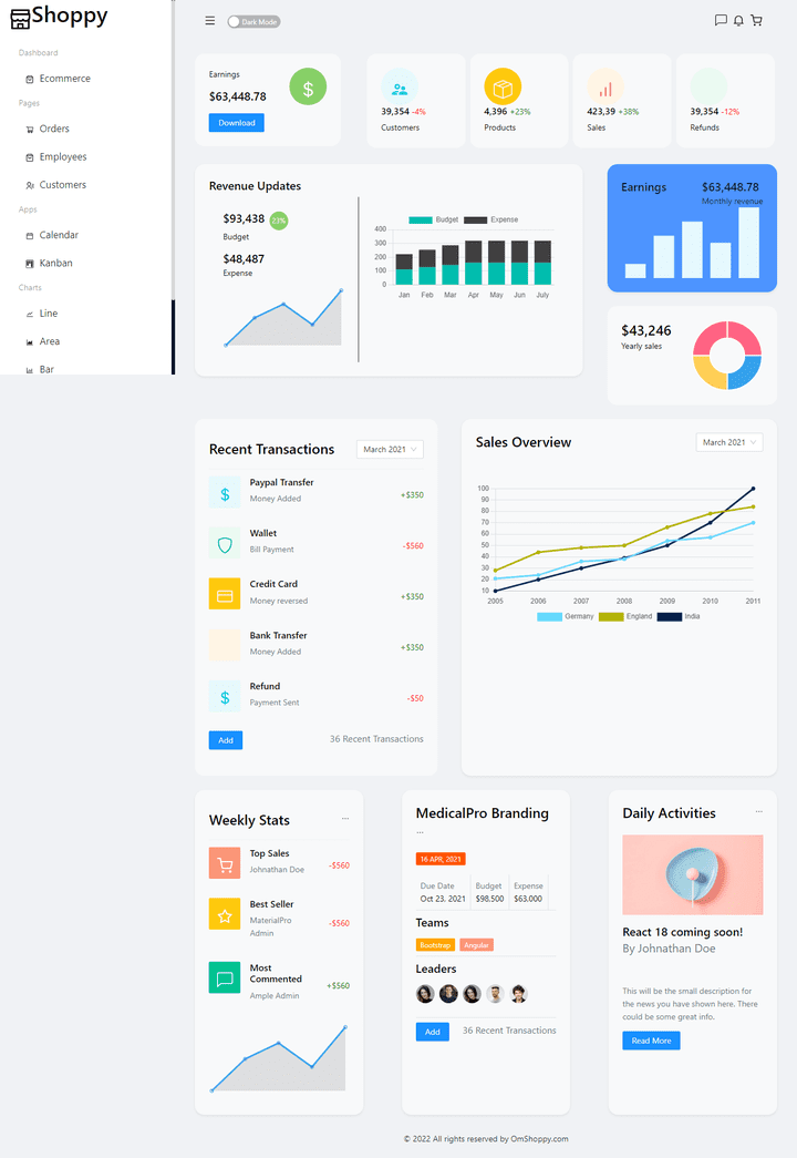 website Dashboard