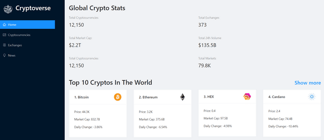 Cryptoverse - Explore the World of Cryptocurrency