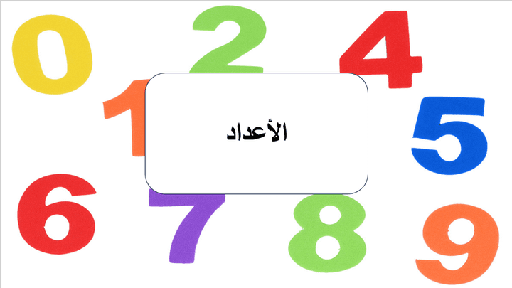 شرح العدد 13 لطلاب رياض الأطفال والصف الأول