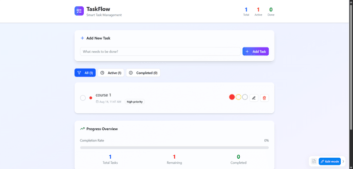 TaskFlow