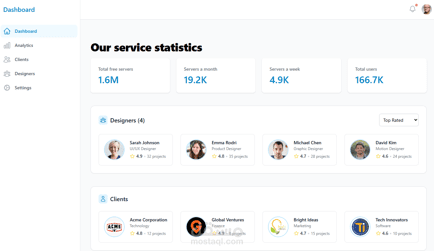 Admin dashboard