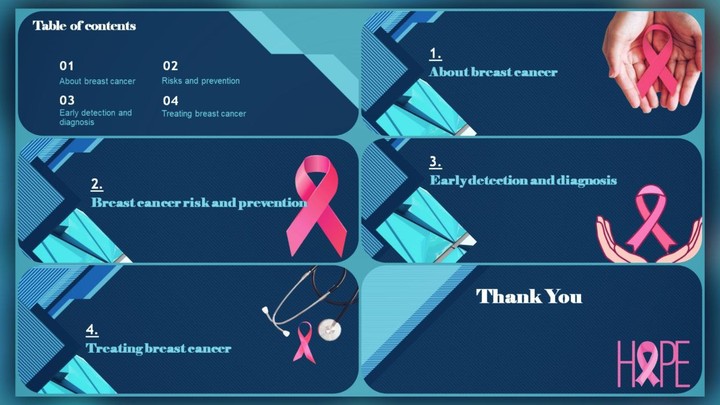PowerPoint presentation بعنوان Breast cancer