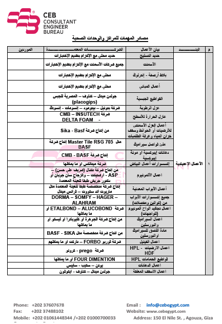 عمل ملفات متعدده علي برنامج Excel من اصل ملف PDF