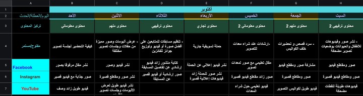 أفكار لإعداد المحتوى وتقويم الأسبوع