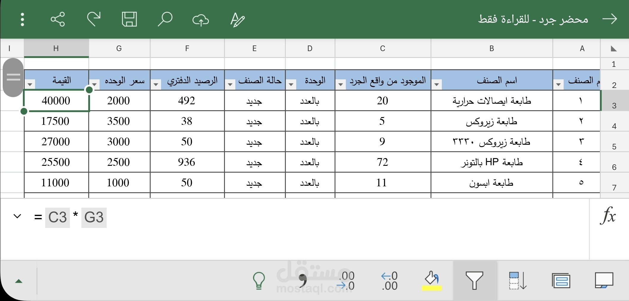 نموذج لكتابه جرد و مراجعه حسابات