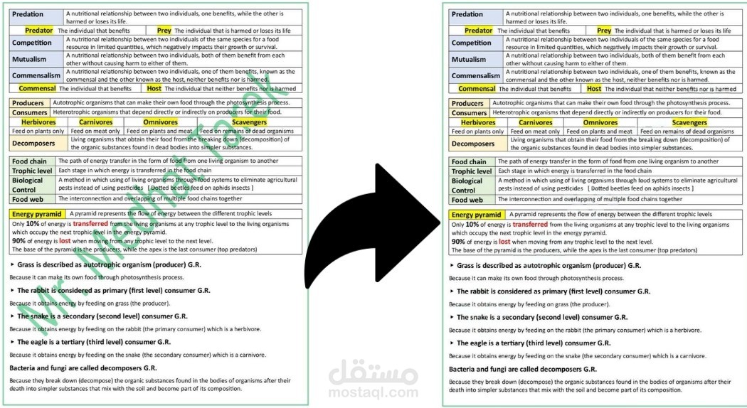 ازالة العلامات المائية من الصور و الملفات pdf. ، و تحويل pdf. الي word,excel,powerpoint