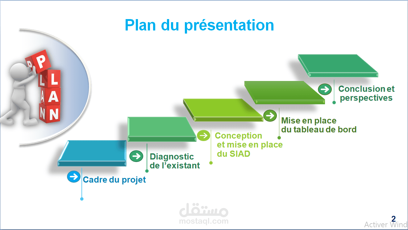 تصميم باوربوينت احترافي  powerpoint presentation