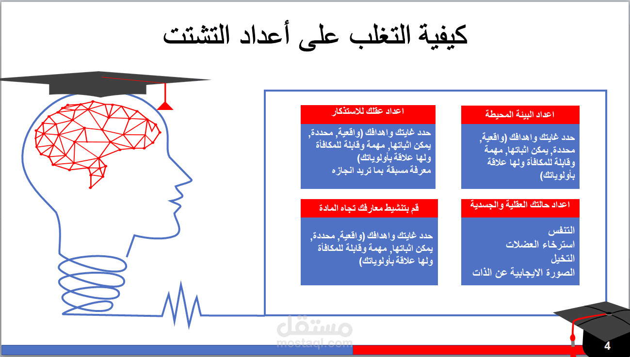 عرض تقديمي باوربوينت لتدريب حول المذاكرة بذكاء