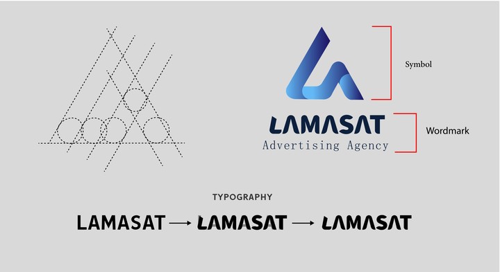 Visual Identity & LAMASAT