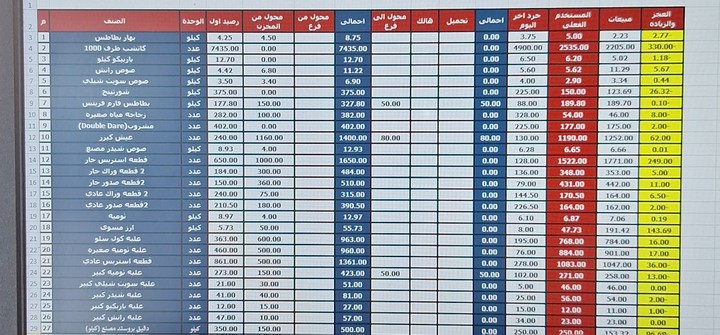 مصر اعيش ف الاسكندريه