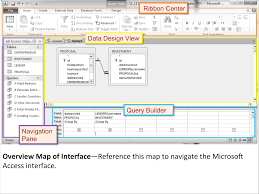 MS Access APPs