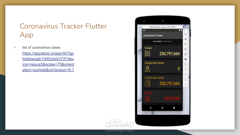 Coronavirus Tracker Flutter App