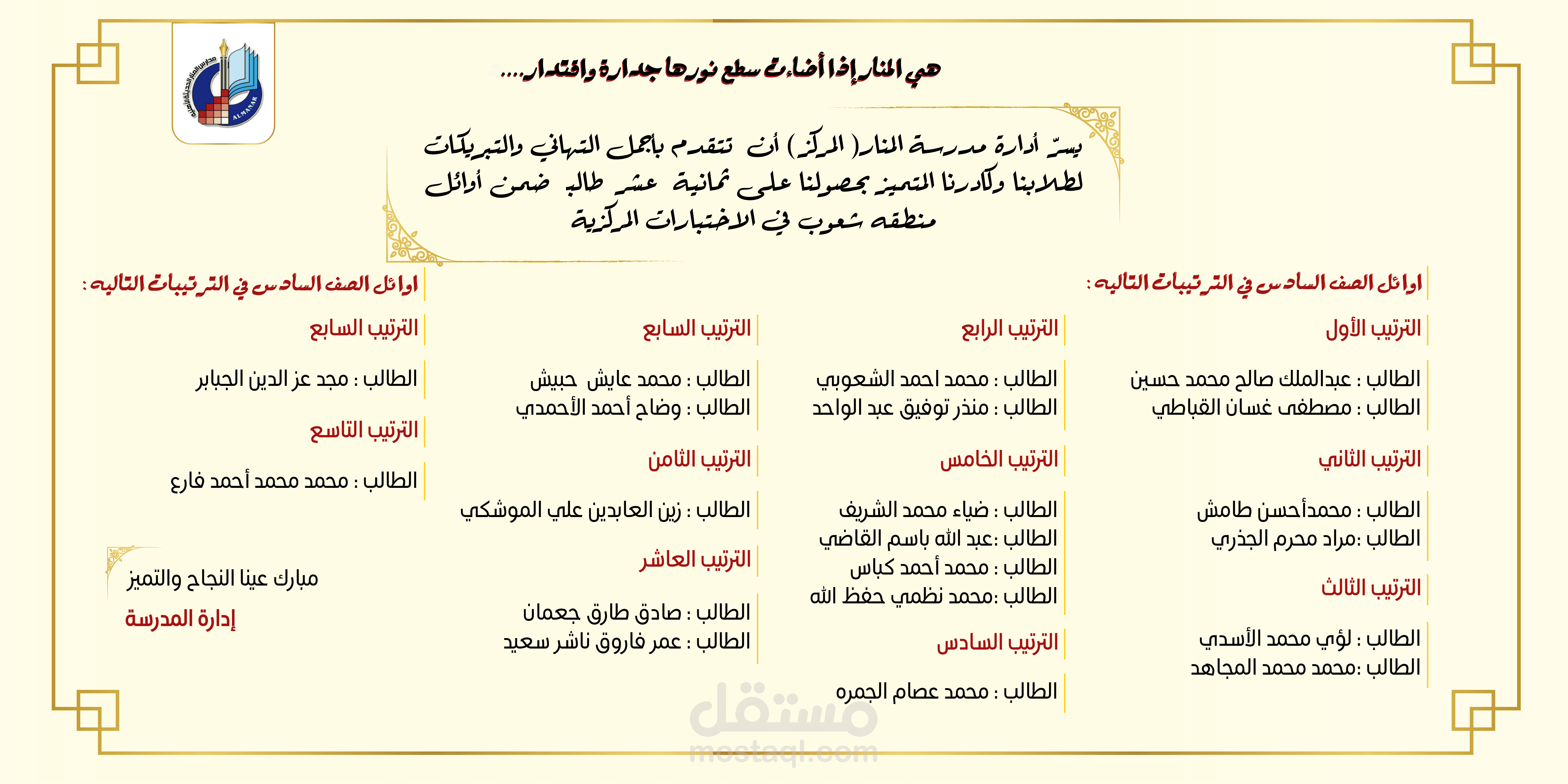 ( لوحه اعلانيه ) لأوائل مدارس النبيل