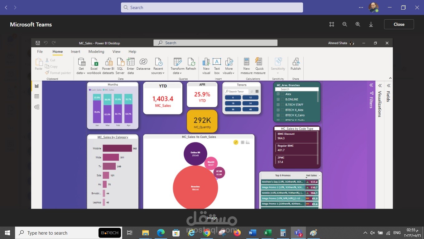 power pi for sales,revenue,branches | مستقل