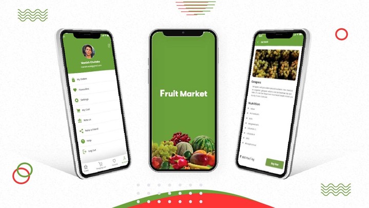 Marketing Fruits