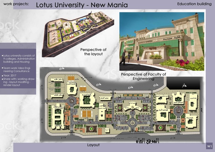 Educational Building (Louts University) - Working drawing