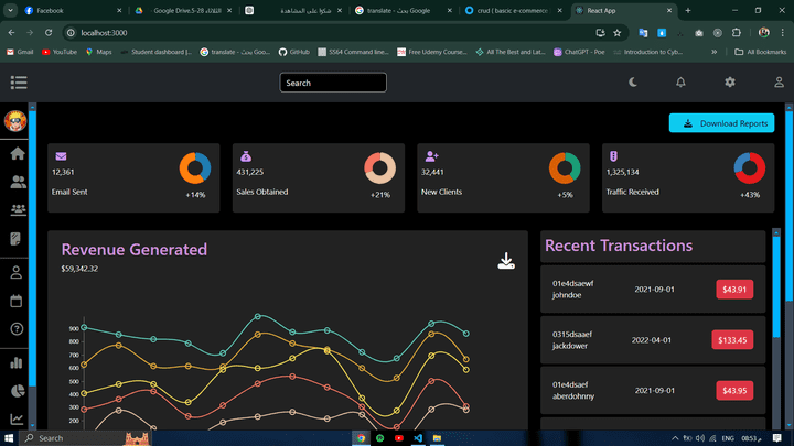 Dashboard