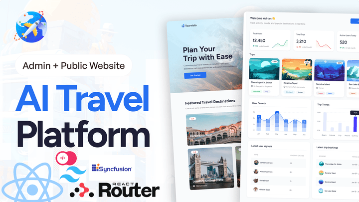 AI Travel Dashboard