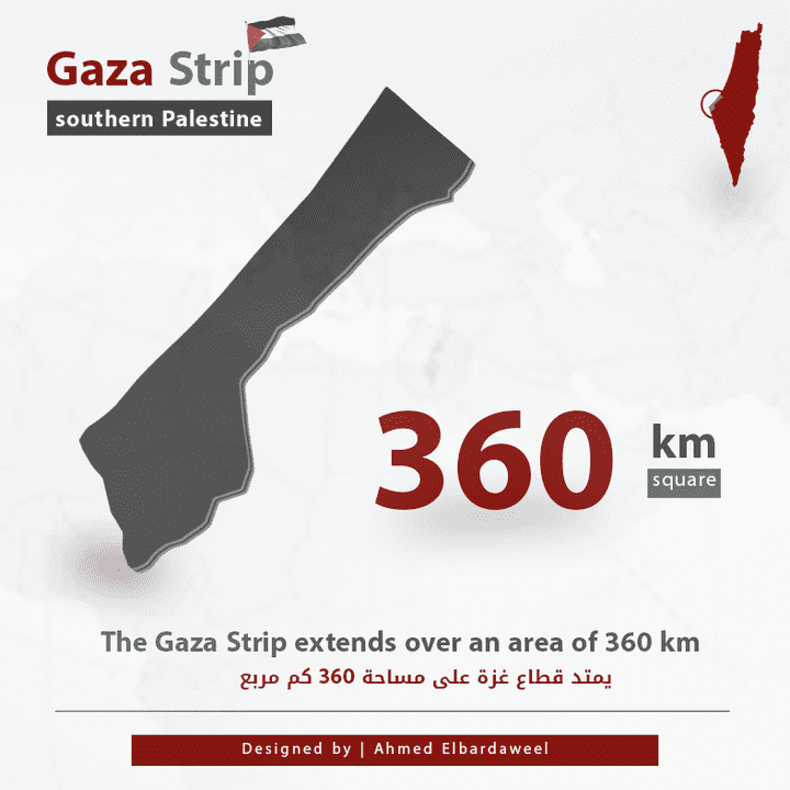 Infographic Gaza