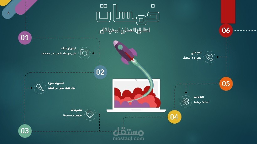 تصورات من اعمالى اتمنى ان تنال رضاكم