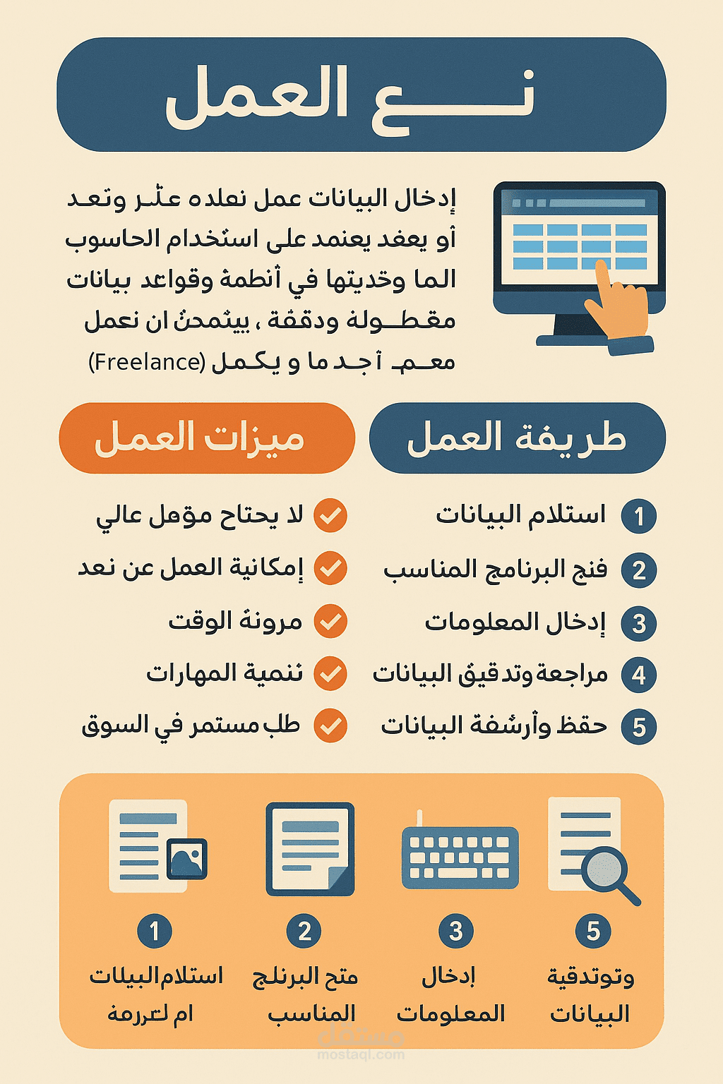 Data Entry)