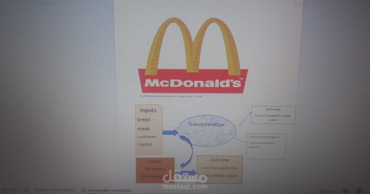 كاتب محتوي ب استخدام microsoft word
