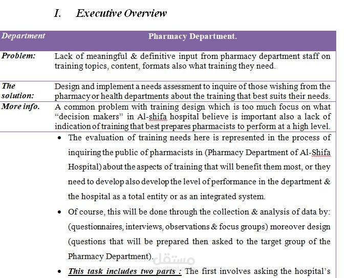 NEEDS ASSESSMENT FOR PHARMACY DEPARTMENT IN AL-SHIFA HOSPITAL