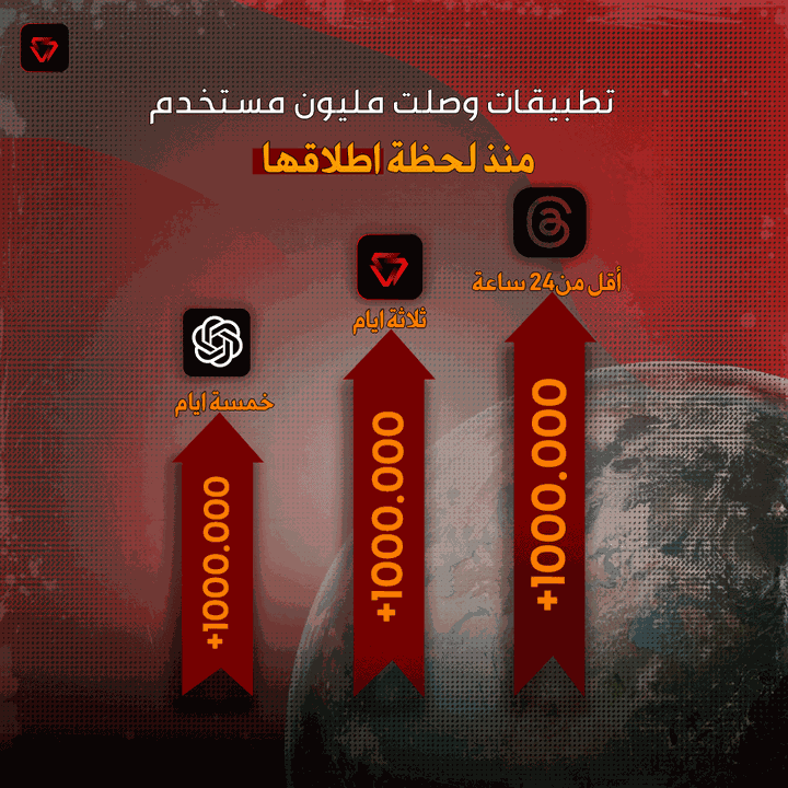 تصميم سوشيال ميديا