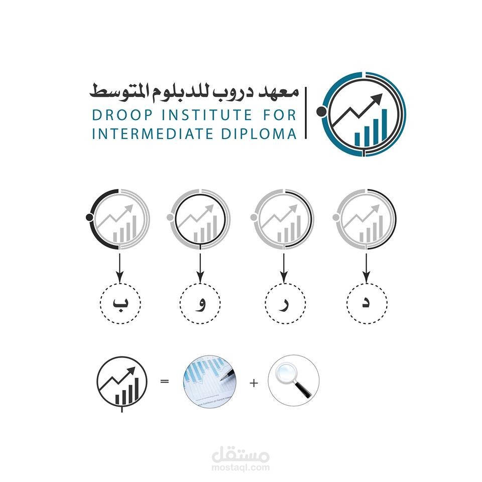 معهد البلاستيك