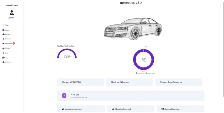 نظام إدارة تأجير السيارات المتكامل