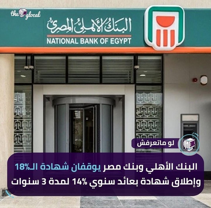 National bank of Egypt