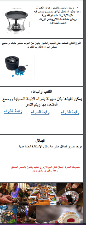 بحث عن افكار  جديده لمطعم بالسعوديه