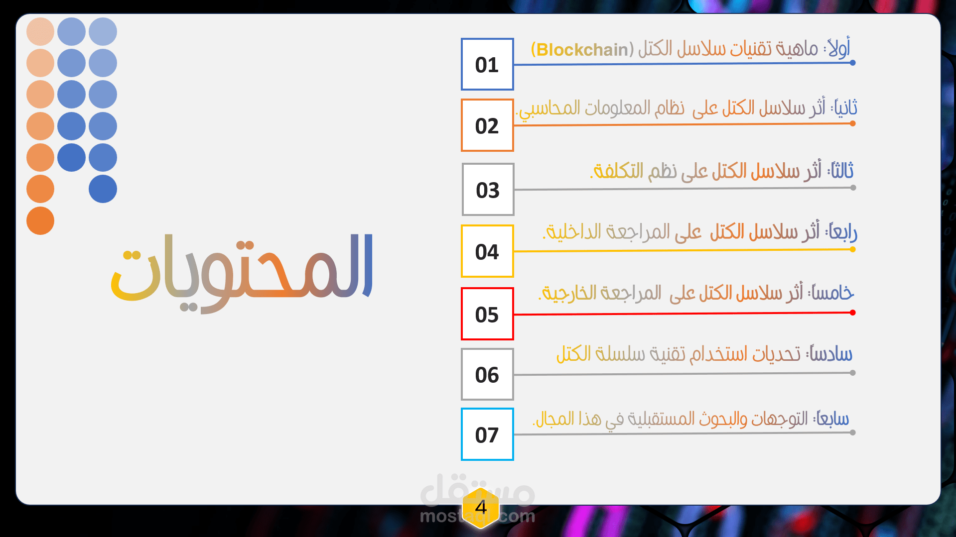 تصميم بوربوينت بشكل مودرن واحترافي خلال يومين فقط