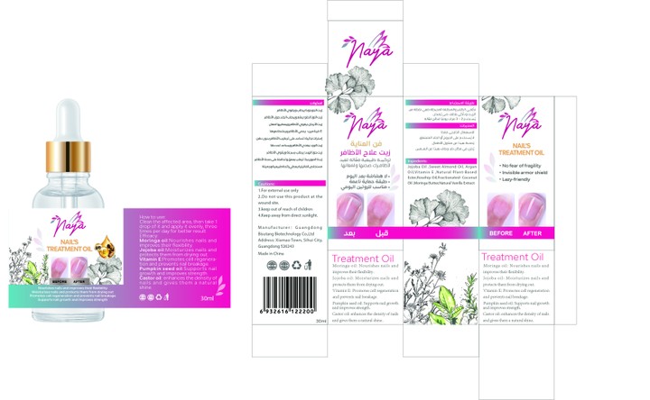 Nail Treatment