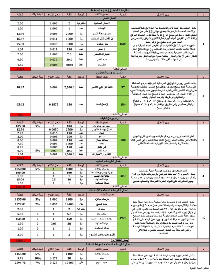 مهندسة مكتب فني