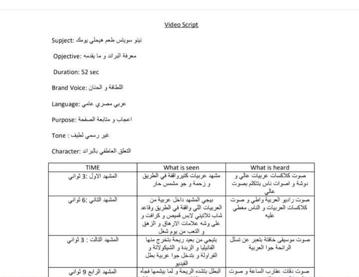 إعلان لمتجر حلويات