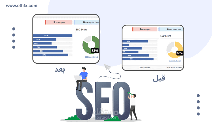 تحسين محركات البحث SEO لشركة تصميم مواقع (مصر)