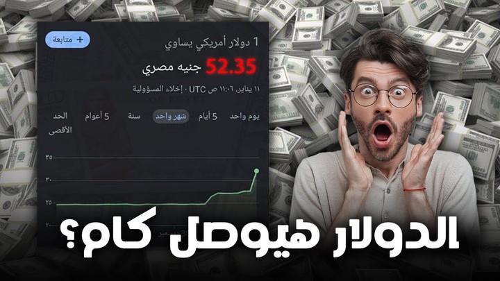 صناعة الفديوهات بشكل بروفشنل