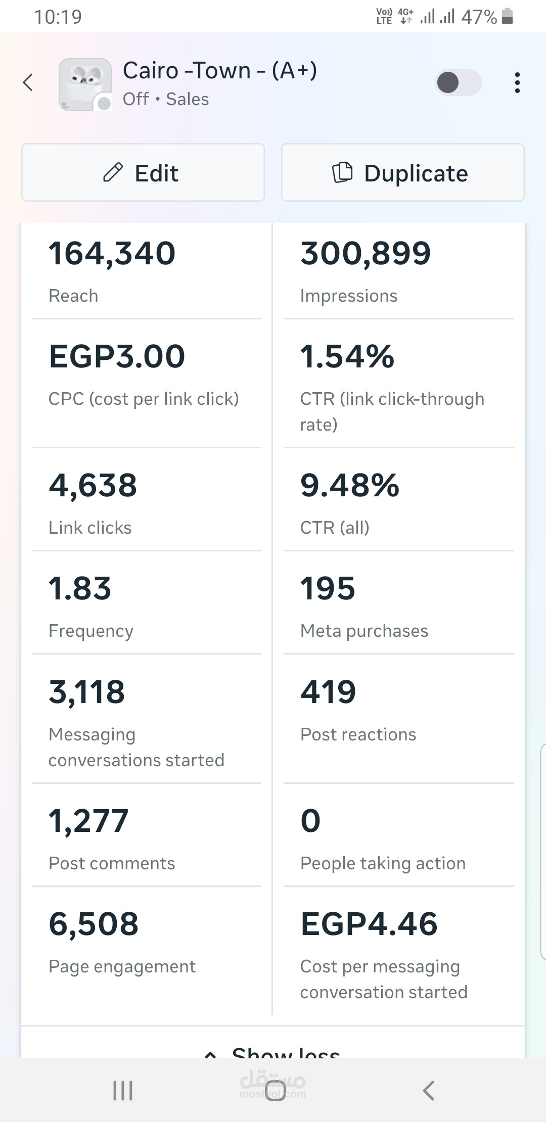 Effective advertising campaign statistics at the lowest costs